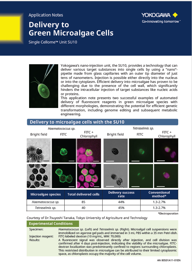 Single Cellome Application Note